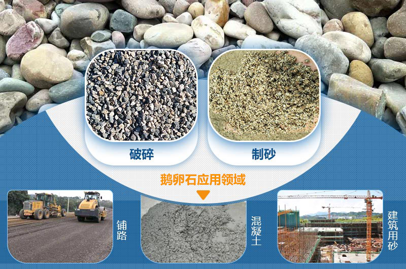 河卵石制砂機_河卵石制砂機特點_河卵石制砂機多少錢