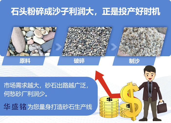 制砂機械_制砂機設(shè)備_有實力的河南石頭制砂機廠家