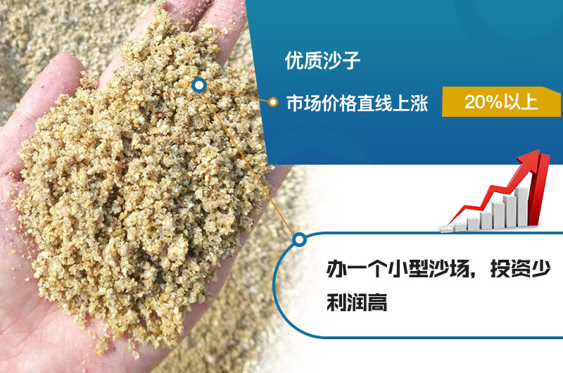 制沙一體機設備_打沙子機器_石料廠制沙機