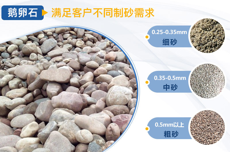 華盛銘對輥制砂機(jī) 鵝卵石對輥制砂機(jī)影響價格的因素是什么?